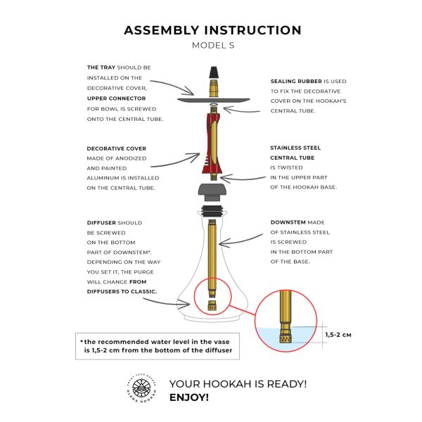 Alpha Hookah S Erida Hookah - Image 4