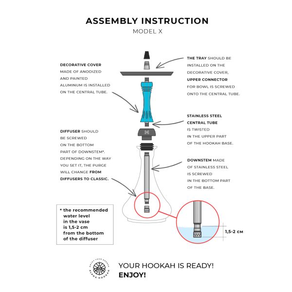 Alpha Hookah X Forest Candy Hookah - Image 4